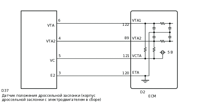 A282199E36