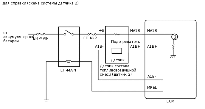 A287498E42