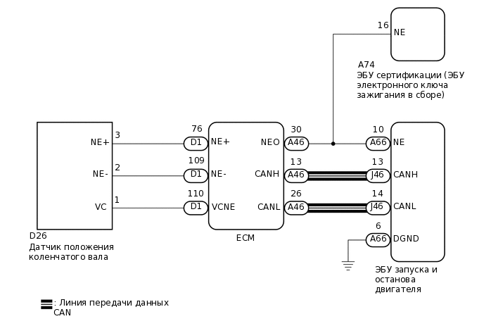 A318277E22