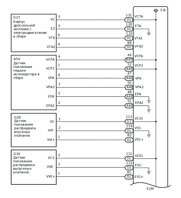 A324186E12