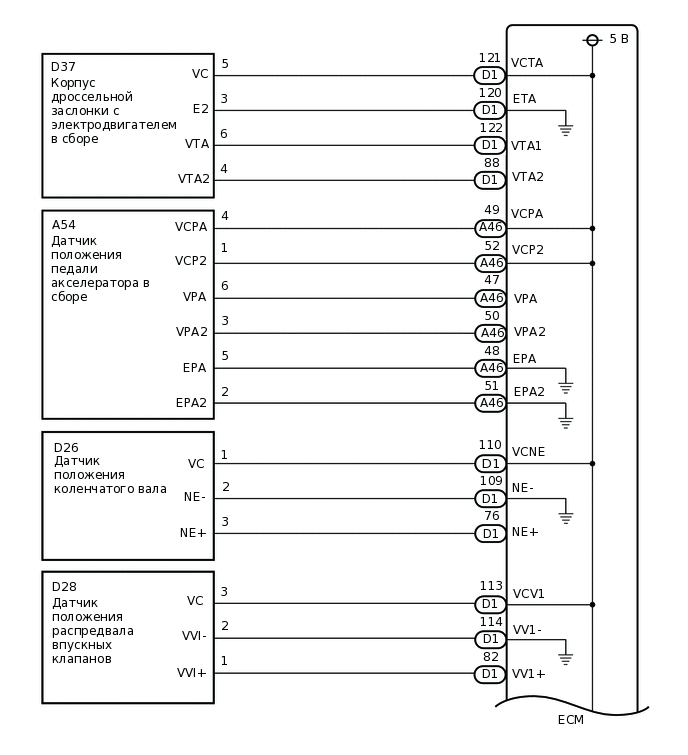 A324186E17