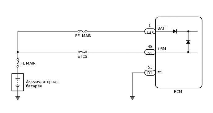 A370689E02