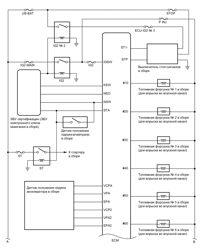 A377005E01