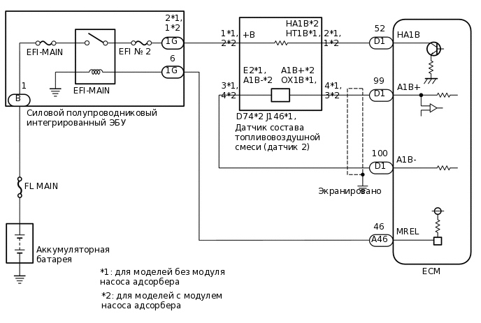 A422253E02