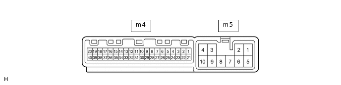 B143180N22