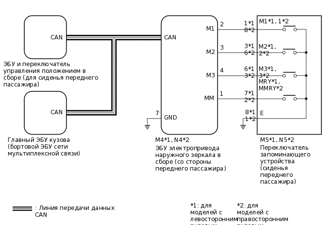 B345467E21