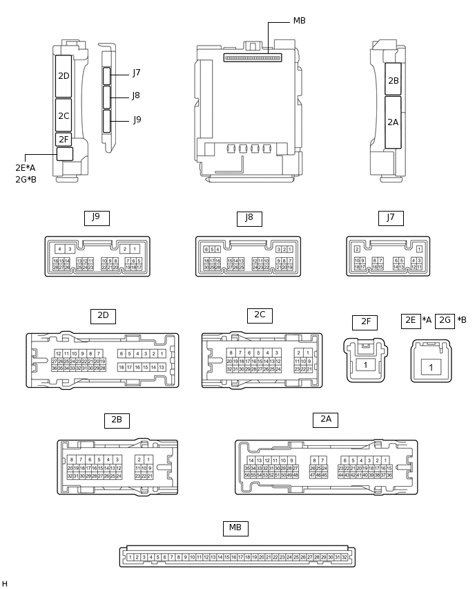 B412499C12