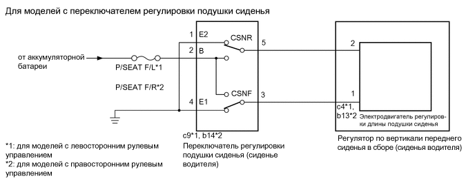 B426078E11