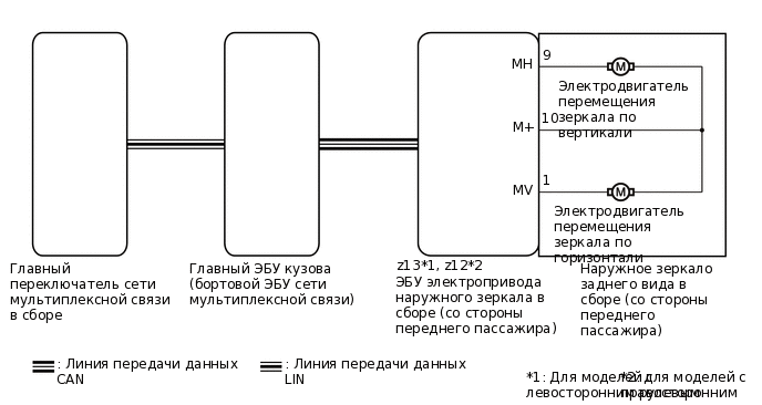 B426713E23