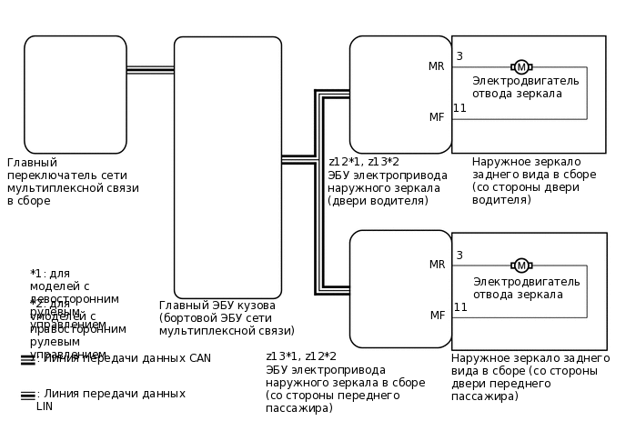 B426714E14