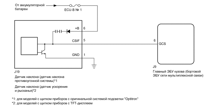 B427500E01