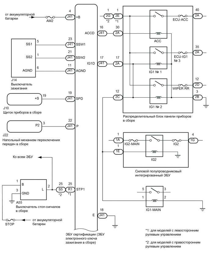 B433960E02