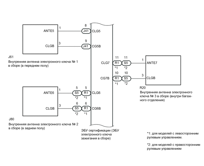 B433974E02