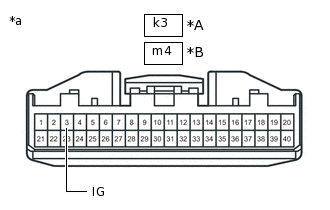 B504052C07