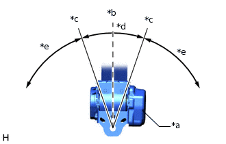 B505760C01