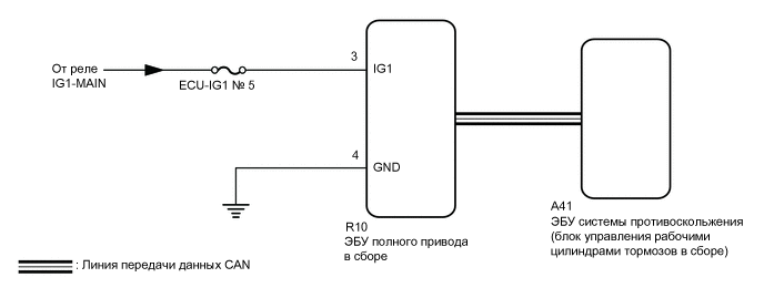 C290329E04