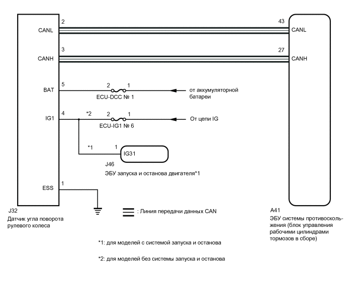 C304733E13