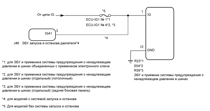 C317409E10