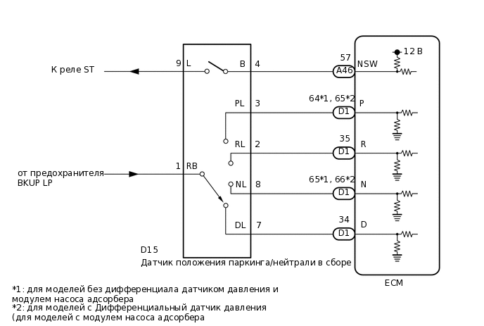 C319065E16