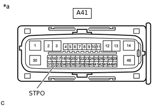 C341992C03