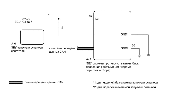 C343230E02