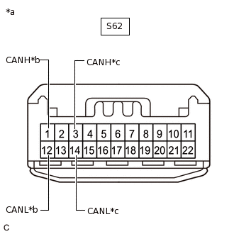 C347128C14