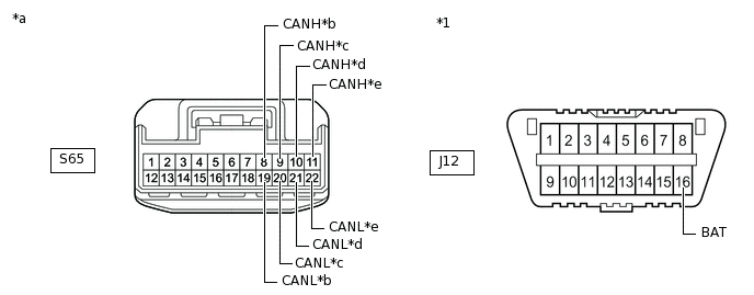 C350989C14