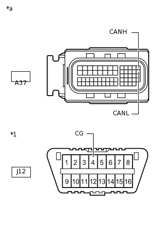 C351393C02