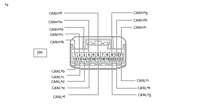 C361680C62