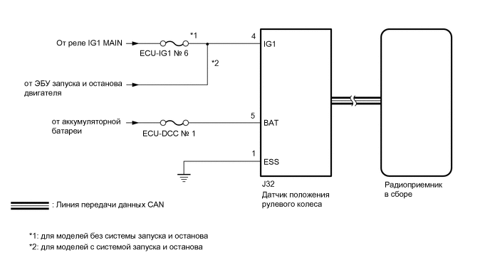 E311300E04