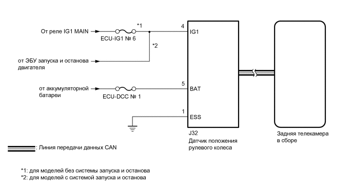 E311300E06