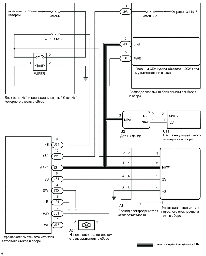 E330998E11