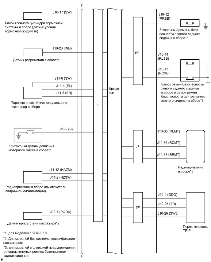 E331946E01