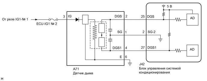 E332459E05