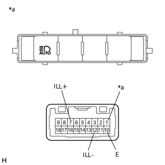 E332710C02