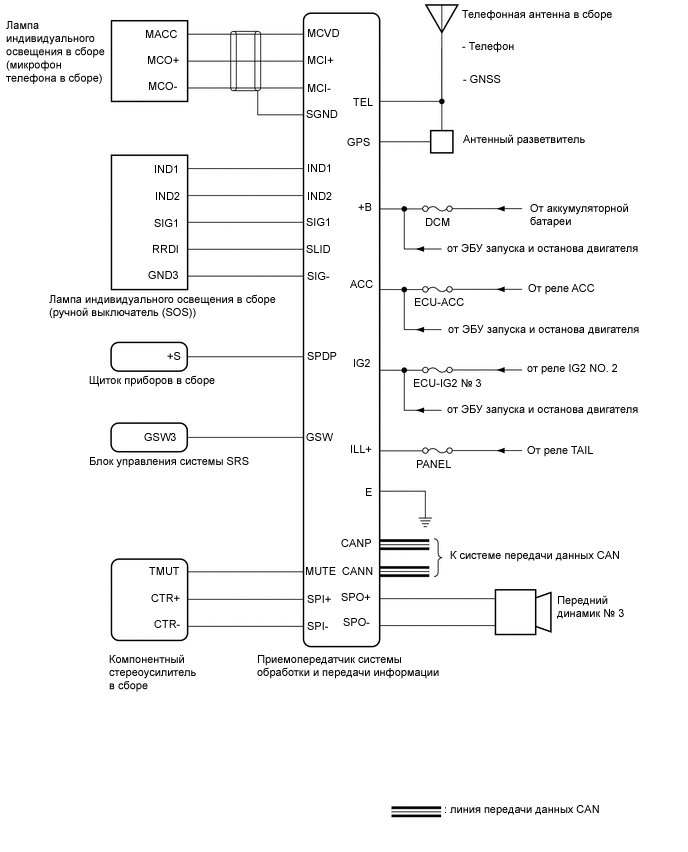 E338348E01