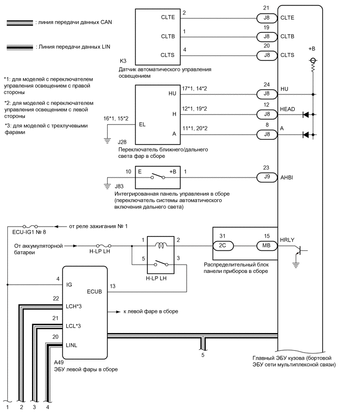 E341530E04