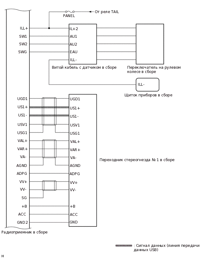 E351721E03