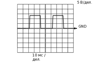 A205412E01