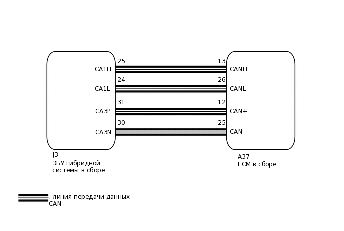 A217287E32