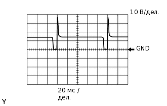 A218020E01