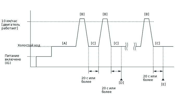 A250733E44