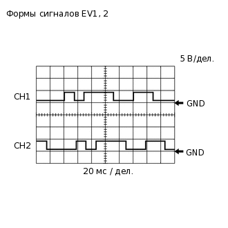 A356008E04