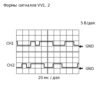 A356009E04