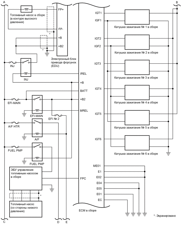 A372023E02