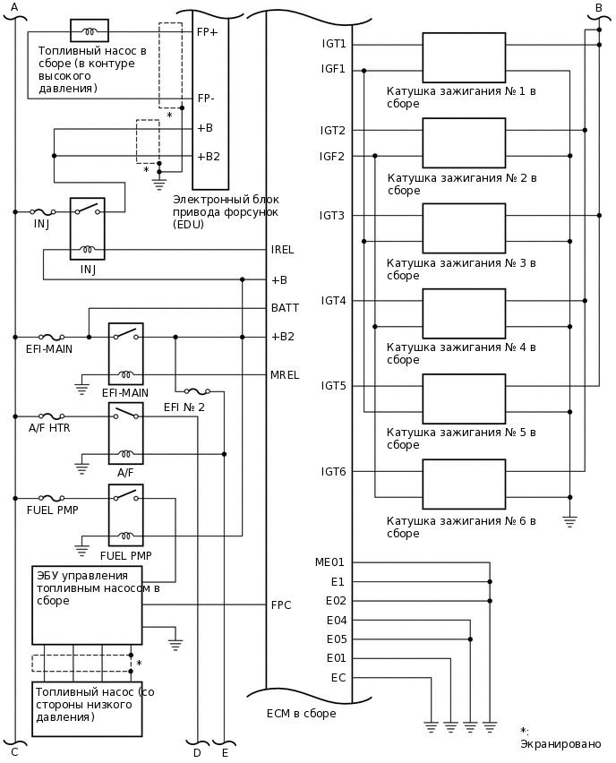 A372023E03