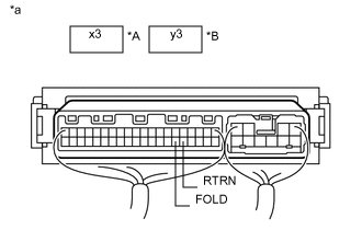 B243481C22