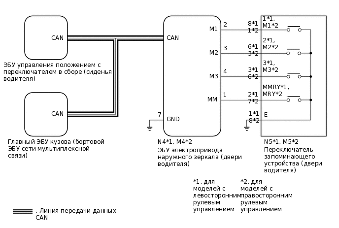 B345467E22