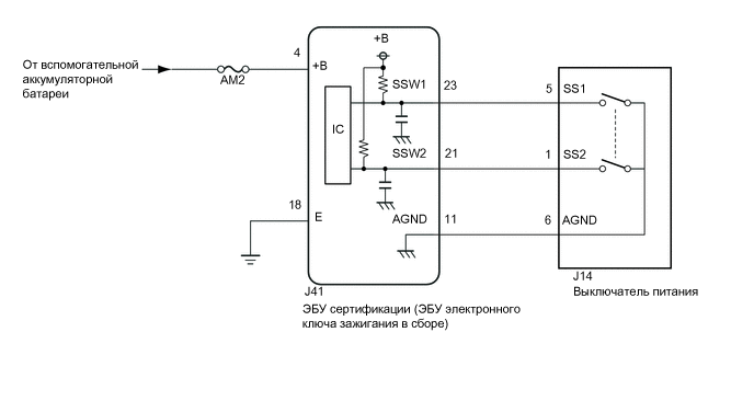 B424429E05