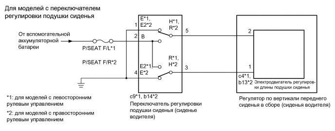 B426078E22